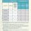 New Casita Rates